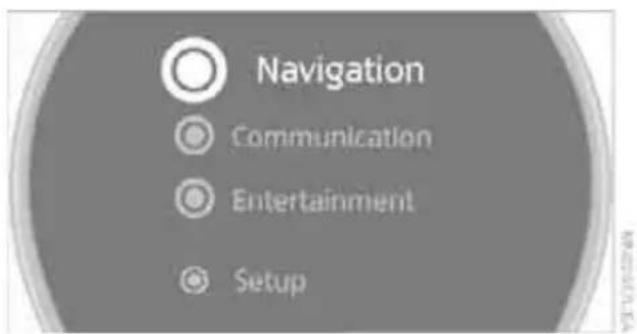 Navigation Communication Entertainment Setup