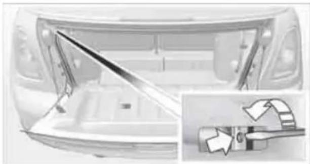 Interior view of a car trunk showing a triangular panel and a close-up of the handle mechanism (no text or symbols visible)
