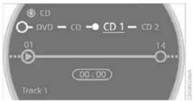 CD DVD - CD - CD 1 - CD 2 01 14 00:00 Track 1