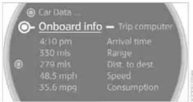 Car Data ... Onboard info — Trip computer 4:10 pm Arrival time 330 mls Range 279 mls Dist to dest 48.5 mph Speed 35.6 mpg Consumption
