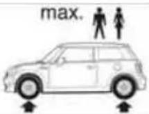 MINI Convertible (2009) - MINI Cooper S tire inflation pressures - 2