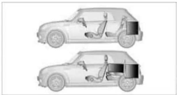 Two identical car side-by-side diagrams showing interior and exterior views of a person in a vehicle, with no text or symbols present.