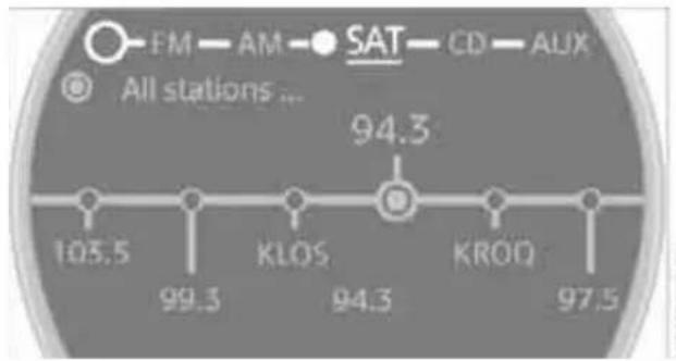 | Station | Value | | ------- | ----- | | FM | 105.5 | | AM | 99.3 | | SAT | 94.3 | | CD | 94.3 | | AUX | 97.5 |