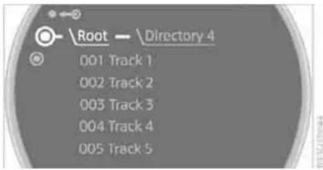 Root → \Directory 4 001 Track 1 002 Track 2 003 Track 3 004 Track 4 005 Track 5