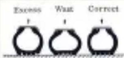 Excess Wait Correct