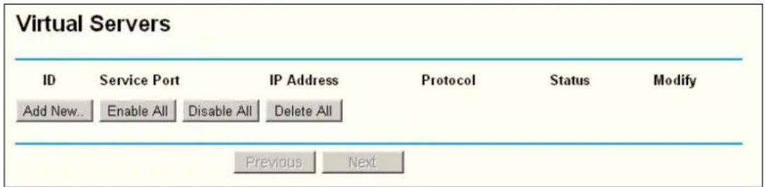 Virtual Servers ID Service Port IP Address Protocol Status Modify Add New.. Enable All Disable All Delete All Previous Next