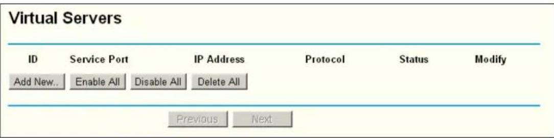Virtual Servers ID Service Port IP Address Protocol Status Modify Add New.. Enable All Disable All Delete All Previous Next