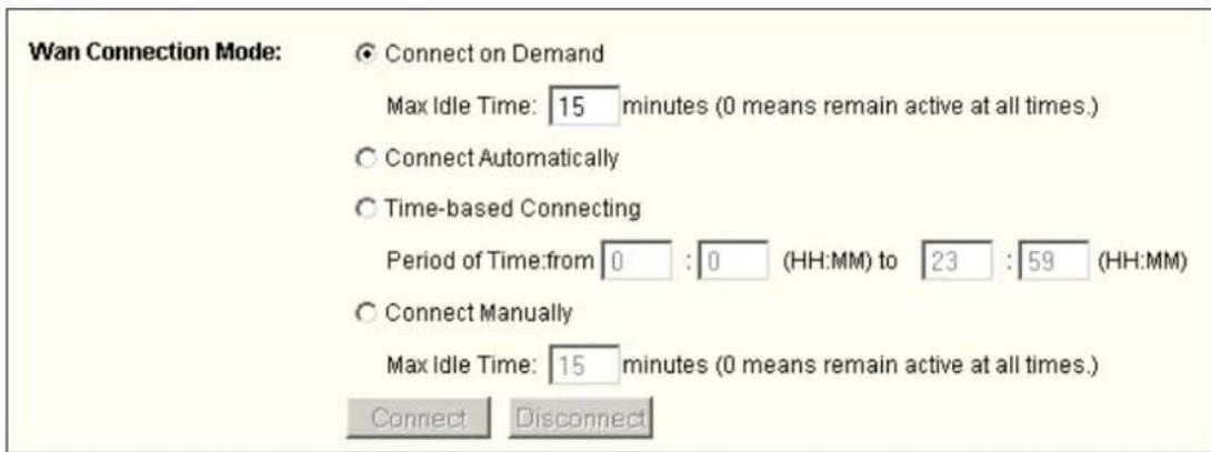 Wan Connection Mode: Connect on Demand Max Idle Time: 15 minutes (0 means remain active at all times.) Connect Automatically Time-based Connecting Period of Time:from 0 : 0 (HH:MM) to 23 : 59 (HH:MM) Connect Manually Max Idle Time: 15 minutes (0 means remain active at all times.) Connect Disconnect