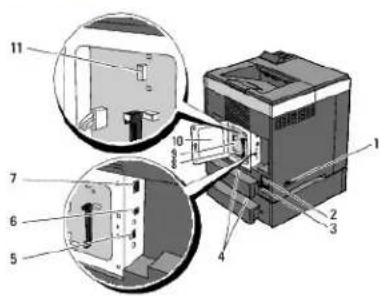 DELL 2130cn - Sådan kontakter du Dell - 3