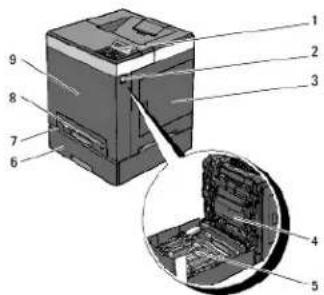 DELL 2130cn - Søgning efter oplysninger - 7
