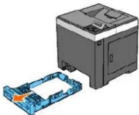 DELL 2130cn - Udskiftning af printhoved-enhed (PHD-enhed) - 1