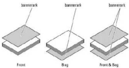 bannerark bannerark bannerark Front Bag Front & Bag