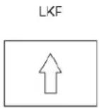 DELL 2130cn - Identifikation af udskrivningsmediekilder og specifikationer - 2