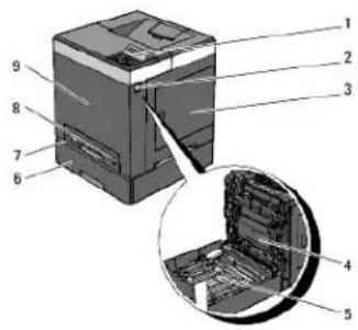 DELL 2130cn - Sådan kontakter du Dell - 2