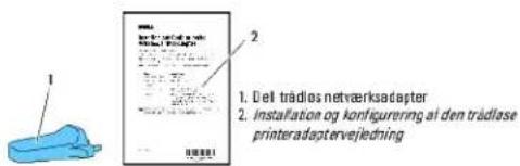1. Det trädlos netværksadapter 2. installation og konfigurering af den trädlase printeradapterverjedning