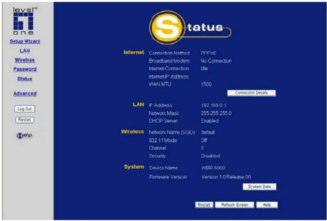 level® one Setup Wizard LAN Wireless Password Status Advanced Log Out Restart Help Internet Connection Method PPPoE Broadband Modem: No Connection Internet Connection Idle InternetIP Address: WAN MTU: 1500 Connection Details LAN IP Address: 192.168.0.1 Network Mask: 255.255.255.0 DHCP Server: Enable…