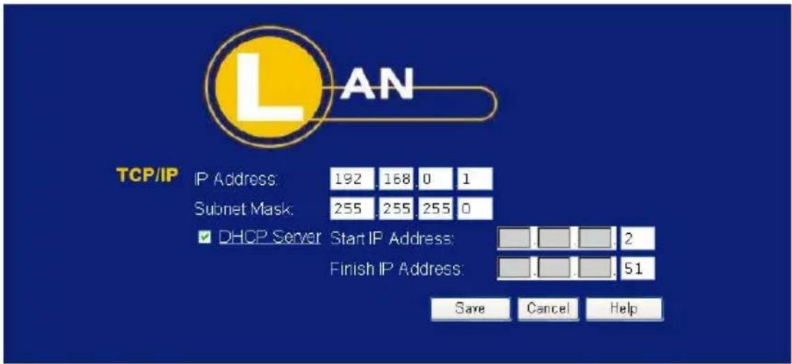 LAN TCP/IP IP Address: 192 168 0 1 Subnet Mask: 255 255 255 0 ✓ DHCP Server Start IP Address: 2 Finish IP Address: 51 Save Cancel Help