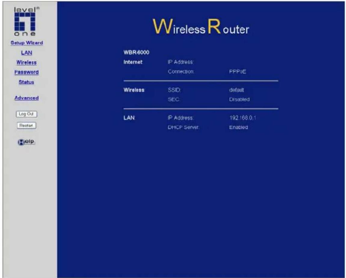 level® one Setup Wizard LAN Wireless Password Status Advanced Log Out Restart Help WBR-6000 Internet IP Address: Connection: PPPoE Wireless SSID: default SEC: Disabled LAN IP Address: 192.168.0.1 DHCP Server: Enabled
