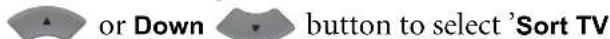 BENQ DE320 - How to view a listing of stored TV channels: - 1