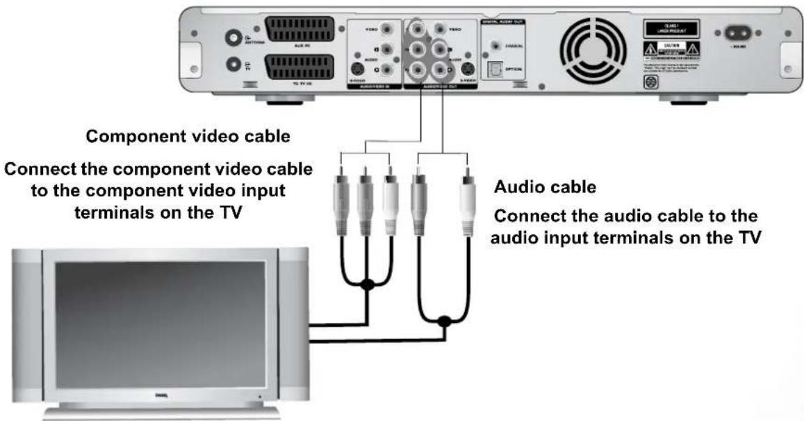 Component video cable Connect the component video cable to the component video input terminals on the TV Audio cable Connect the audio cable to the audio input terminals on the TV