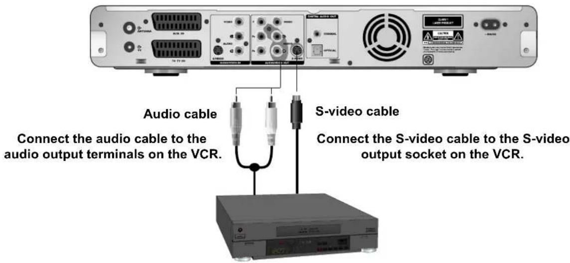 Audio cable Connect the audio cable to the audio output terminals on the VCR. S-video cable Connect the S-video cable to the S-video output socket on the VCR.