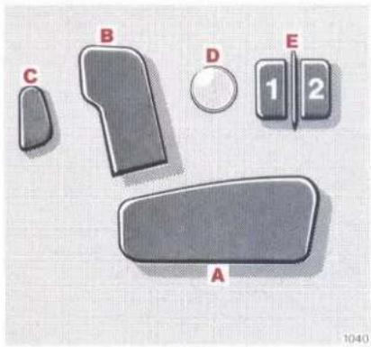 B C D E 1 2 A 1040