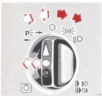 P←→ 000 D 1± ±0 ±0± 1126