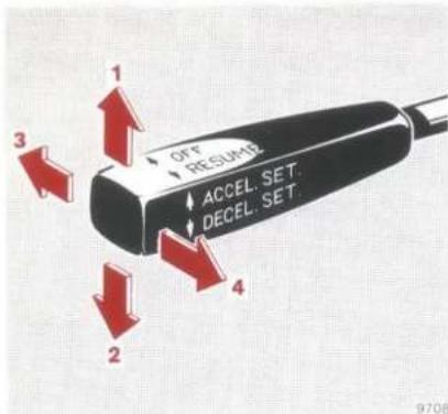 OFF RESUME ACCEL. SET. DECEL. SET 3 2 4 9708