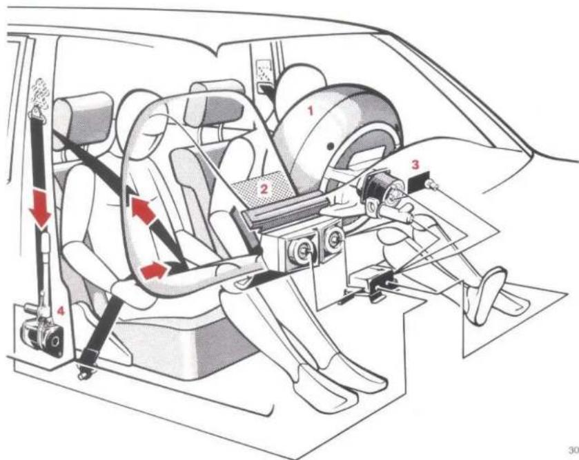 Diagram of car interior showing seat, steering wheel, and driver's seat with numbered components and directional arrows indicating motion or movement.