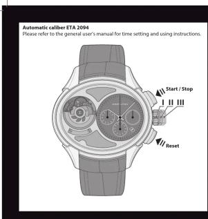 Hamilton Face 2 Face (Limited Edition) - 4