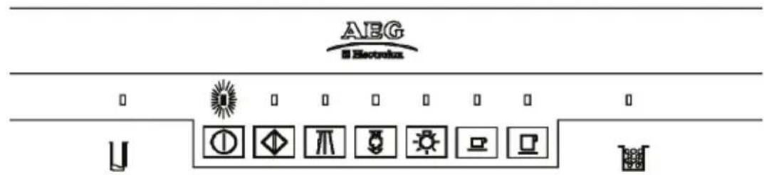 AEG ■ Electrochemical