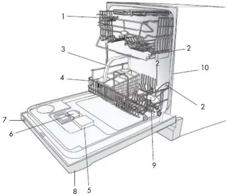GORENJE GDV641XL - Diskmaskinens delar\* / Diskkorgar\* - 1