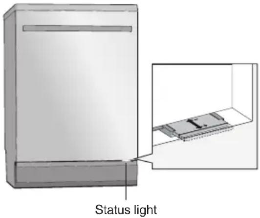Status light
