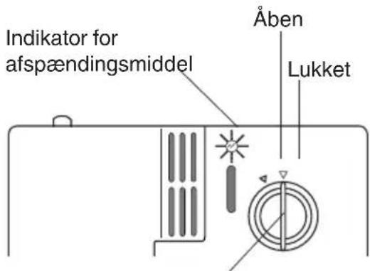 Indikator for afspændingsmiddel Åben Lukket