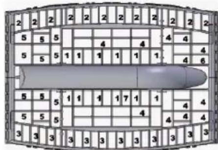 2 2 2 2 2 2 2 2 2 2 2 2 2 5 5 5 5 5 5 1 1 1 1 1 1 1 4 4 4 4 4 6 5 5 5 1 1 1 1 7 1 1 5 5 5 3 3 3 3 3 3 3 3 3 3 4 4 4 4 3 3 3