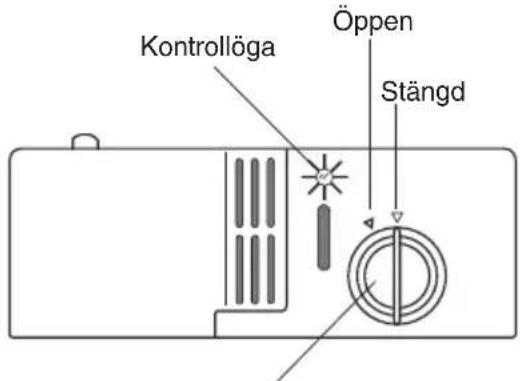 Kontrollöga Öppen Stängd