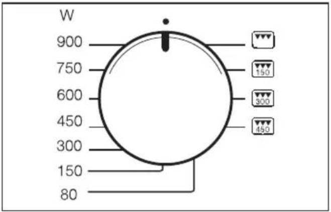 W 900 750 600 450 300 150 80 150 300 450
