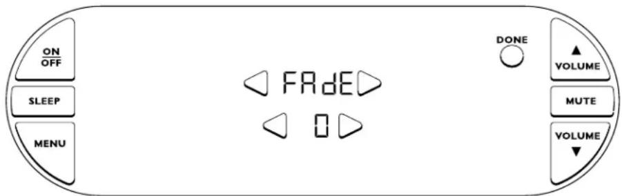 ON OFF SLEEP MENU FRADE DONE VOLUME MUTE VOLUME