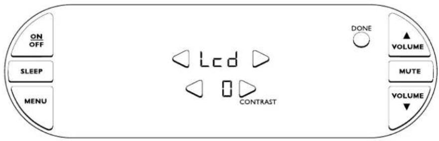 ON OFF SLEEP MENU LCD CONTRAST DONE VOLUME MUTE VOLUME