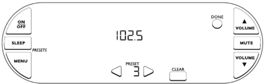 ON OFF SLEEP PRESETS MENU 102.5 DONE VOLUME MUTE VOLUME PRESET 3 CLEAR