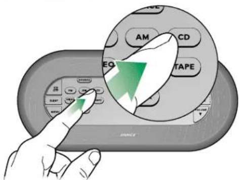 Illustration of a hand interacting with an AR remote control interface, showing a green arrow pointing to the screen.