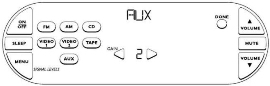 ON OFF FM AM CD SLEEP VIDEO 1 VIDEO 2 TAPE MENU AUX SIGNAL LEVELS FLUX DONE ▲ VOLUME MUTE VOLUME ▼ GAIN 2