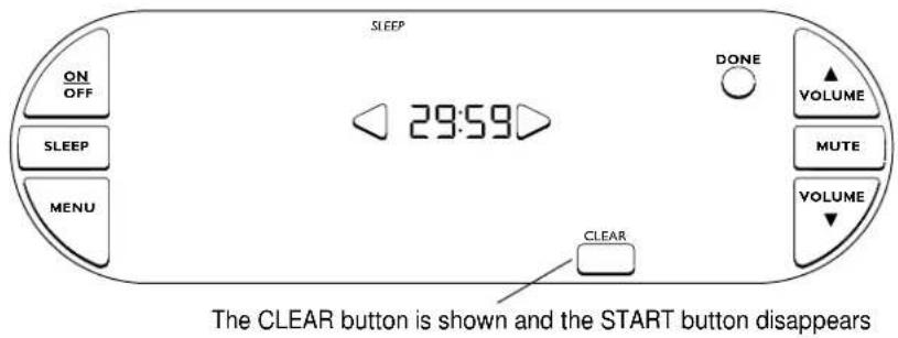 SLEEP ON OFF SLEEP MENU DONE ▲ VOLUME MUTE VOLUME CLEAR The CLEAR button is shown and the START button disappears