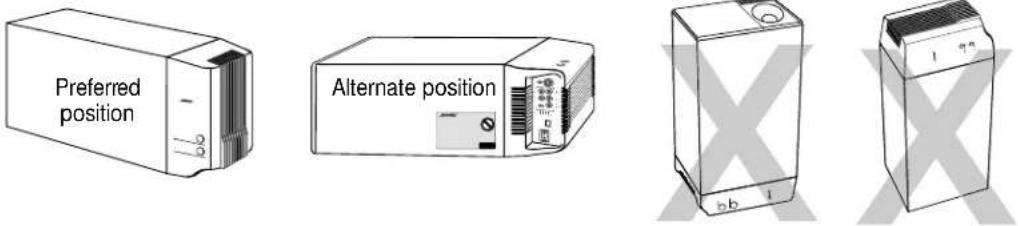 BOSE Lifestyle 40 - Acoustimass® module - 2