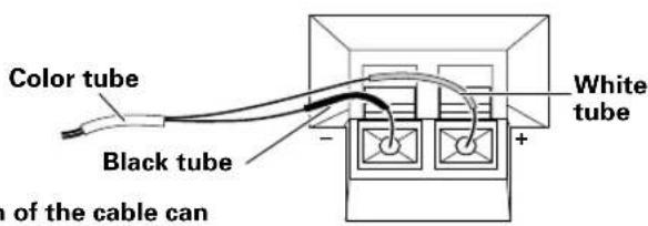 Color tube Black tube White tube - + of the cable can