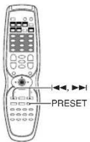 PRESET