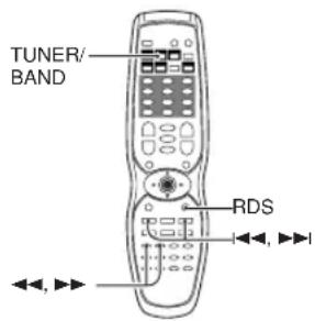 TUNER/ BAND RDS