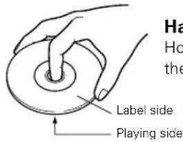 Ha Ho the Label side Playing side