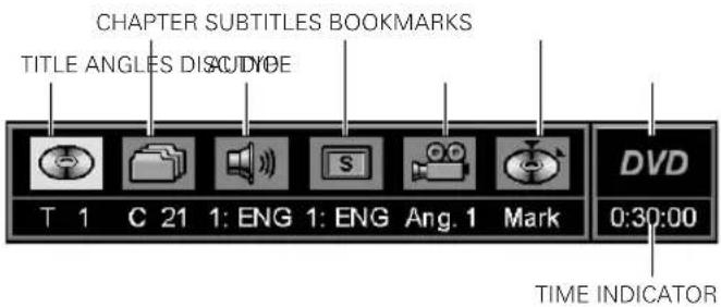 CHAPTER SUBTITLES BOOKMARKS TITLE ANGLES DISCUYE T 1 C 21 1: ENG 1: ENG Ang. 1 Mark DVD 0:30:00 TIME INDICATOR