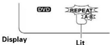 DVD REPEAT A-B Display Lit
